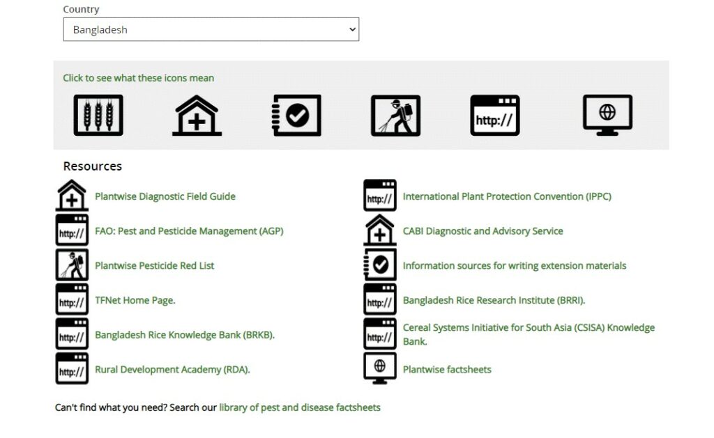 Plantwise Knowledge Bank country resources